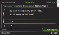 Индикация PIN-кода для ввода в мобильный телефон