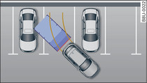 Схематическое изображение: перпендикулярная парковка