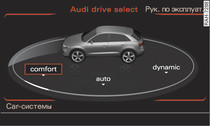 Информационно-развлекательная система: Drive select