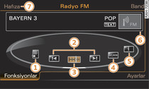 Radyo ana fonksiyonları