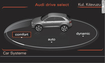 Bilgilendirici sistem: Drive select
