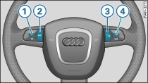 Controls on the multi-function steering wheel