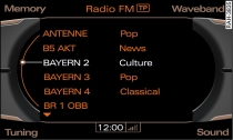 Station list for FM waveband