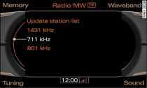 Station list for MW frequency band