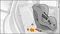 Rear seat: Securing child seat with ISOFIX