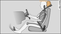 Correct head restraint position for the driver