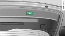 Close button inside tailgate