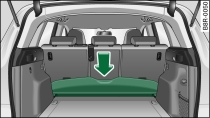Luggage compartment: stowage compartment* for cover