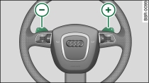 Steering wheel: Paddle levers