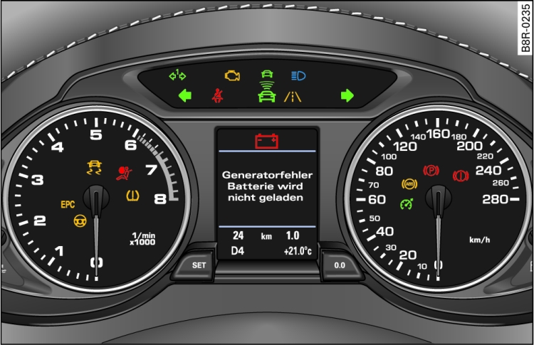 Instrument cluster: Warning and indicator lamps