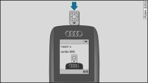 posição do cartão SIM na inserção