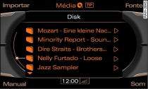 Estrutura de pastas de um CD MP3