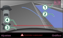 Ecrã do MMI: superfície azul num lugar de estacionamento livre
