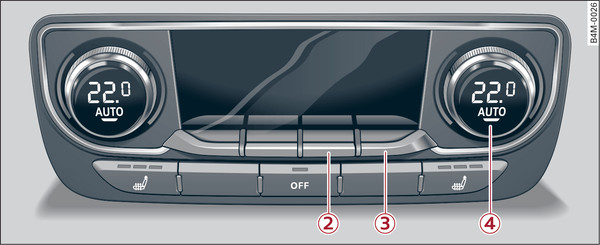 Obr. 101 4-zónová komfortní automatická klimatizace: ovládací prvky vzadu