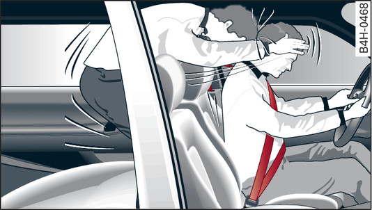 Fig. 283 A rear passenger not wearing a seat belt can be thrown forwards