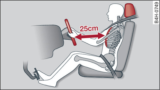 Fig. 268 Adjust seat and sit in correct position
