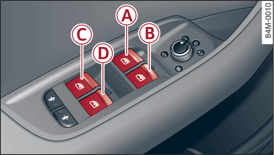 Fig. 36 Detail of the driver s door: Controls