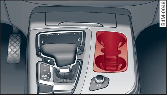 Fig. 80 Centre console: Front cup holders
