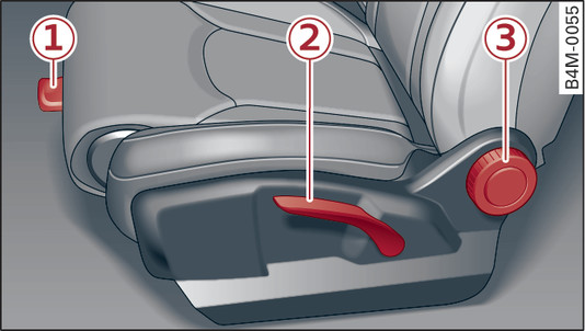 Fig. 60 Front seat: Adjuster controls