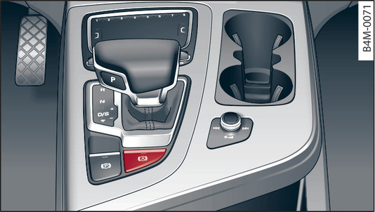 Fig. 114 Section of centre console: Button for hold assist
