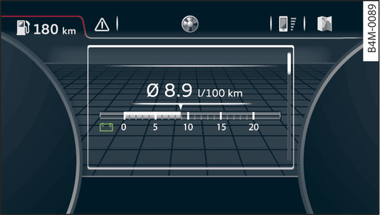 Fig. 12 Instrument cluster: Consumption display