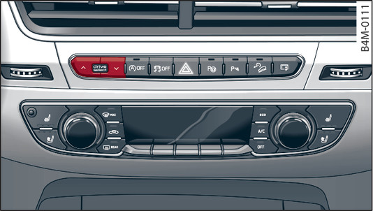 Fig. 162 Centre console: Control for drive select
