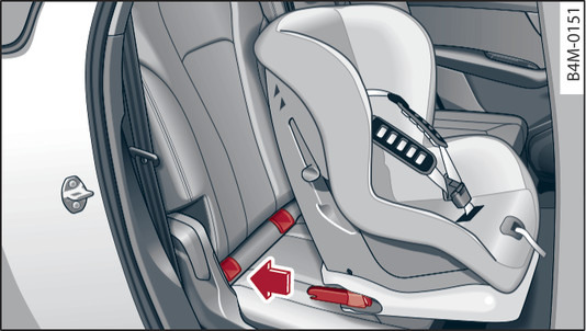 Fig. 273 Securing child seat with ISOFIX