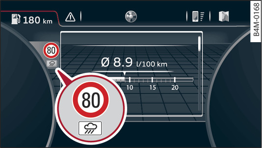 Fig. 20 Instrument cluster: Secondary display