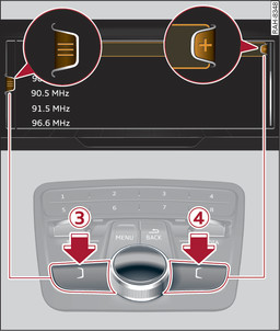 Fig. 200 Control buttons on MMI control console without MMI touch pad