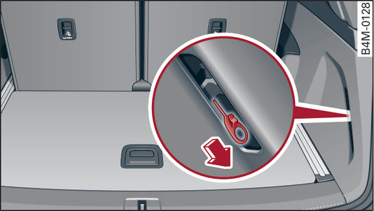 Fig. 306 Coffre à bagages : déverrouillage d urgence du volet de réservoir