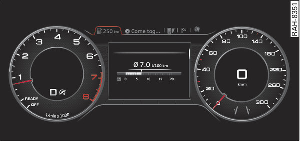 9. ábraKlasszikus nézet (Audi virtual cockpit)