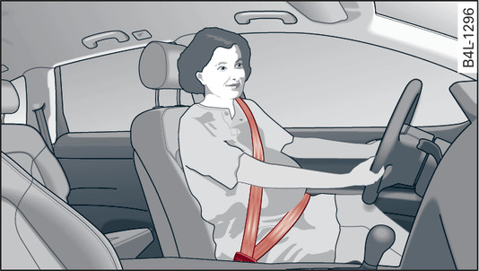 Fig. 288Posizione del nastro della cintura di sicurezza per donne in stato di gravidanza