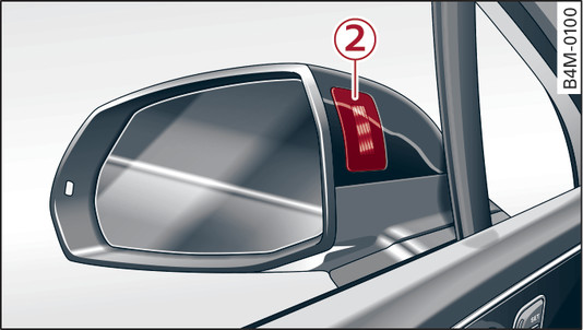 Fig. 147Spia sullo specchio retrovisore esterno