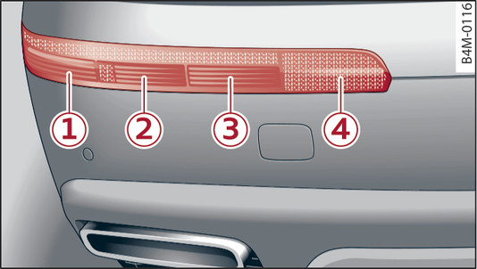 Fig. 347Secção traseira do veículo: Lâmpadas incandescentes no para-choques