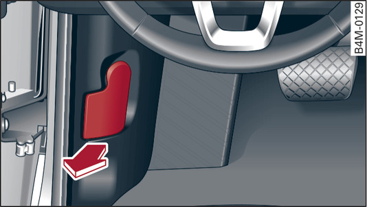 Fig. 309Zona dos pés do lado do condutor: Alavanca de desbloqueio