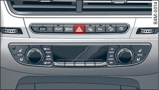 Илл. 43 Центральная консоль: кнопка системы аварийной световой сигнализации