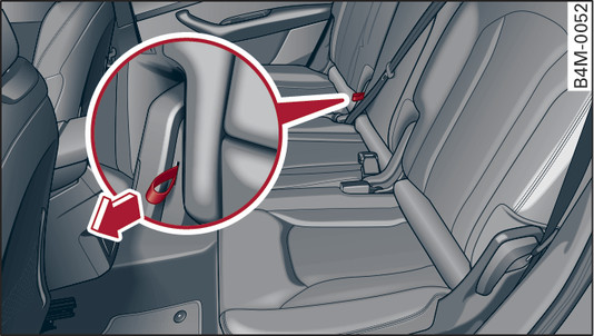 Илл. 88 Второй ряд сидений: деблокировочная петля средней спинки сиденья