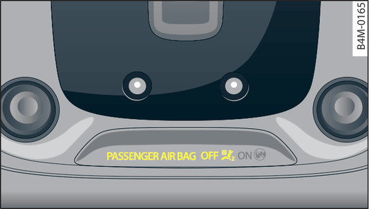 Bild 302 Innertak: varningslampa vid urkopplad passagerarairbag