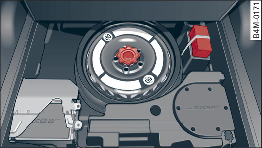 Bild 333 Bagageutrymme: Platssparande reservhjul med kompressor