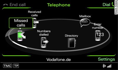 Selecting a telephone number from a list