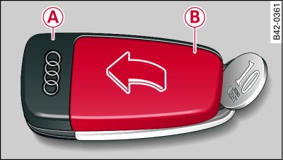 Remote control key: Opening the cover