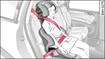 Rear seat: Child seat with backrest