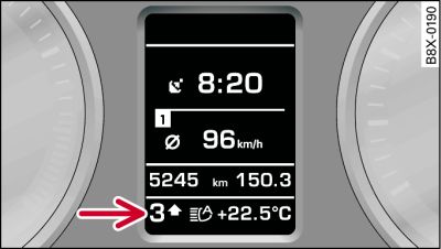 Display: Gear-change indicator