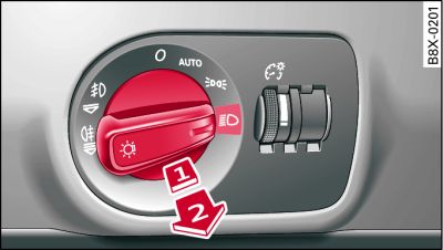 Dashboard: Light switch with automatic headlights