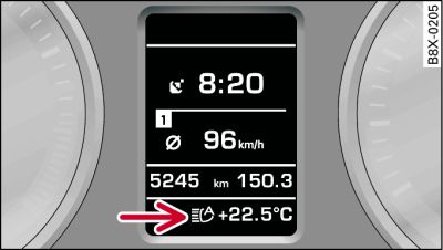 Display: Indicator lamp for main beam assist