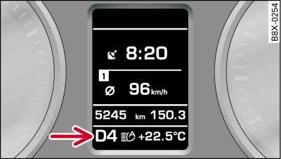 Display (with driver information system): Selector lever positions