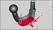 Removable towing bracket: Removing the ball joint