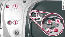 Boot lid: Location of the retaining screw for the rear light