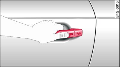 Puerta del conductor: Desbloquear con la llave de confort