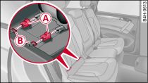 Asiento trasero: Montar las piezas de protección para los asientos para niños ISOFIX
